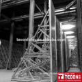 TECON Single Side Formwork for single sided wall projects